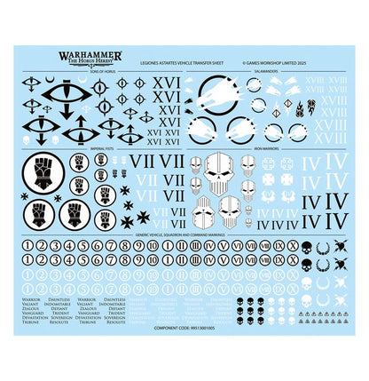 Legiones Astartes: Maximus Battle Group